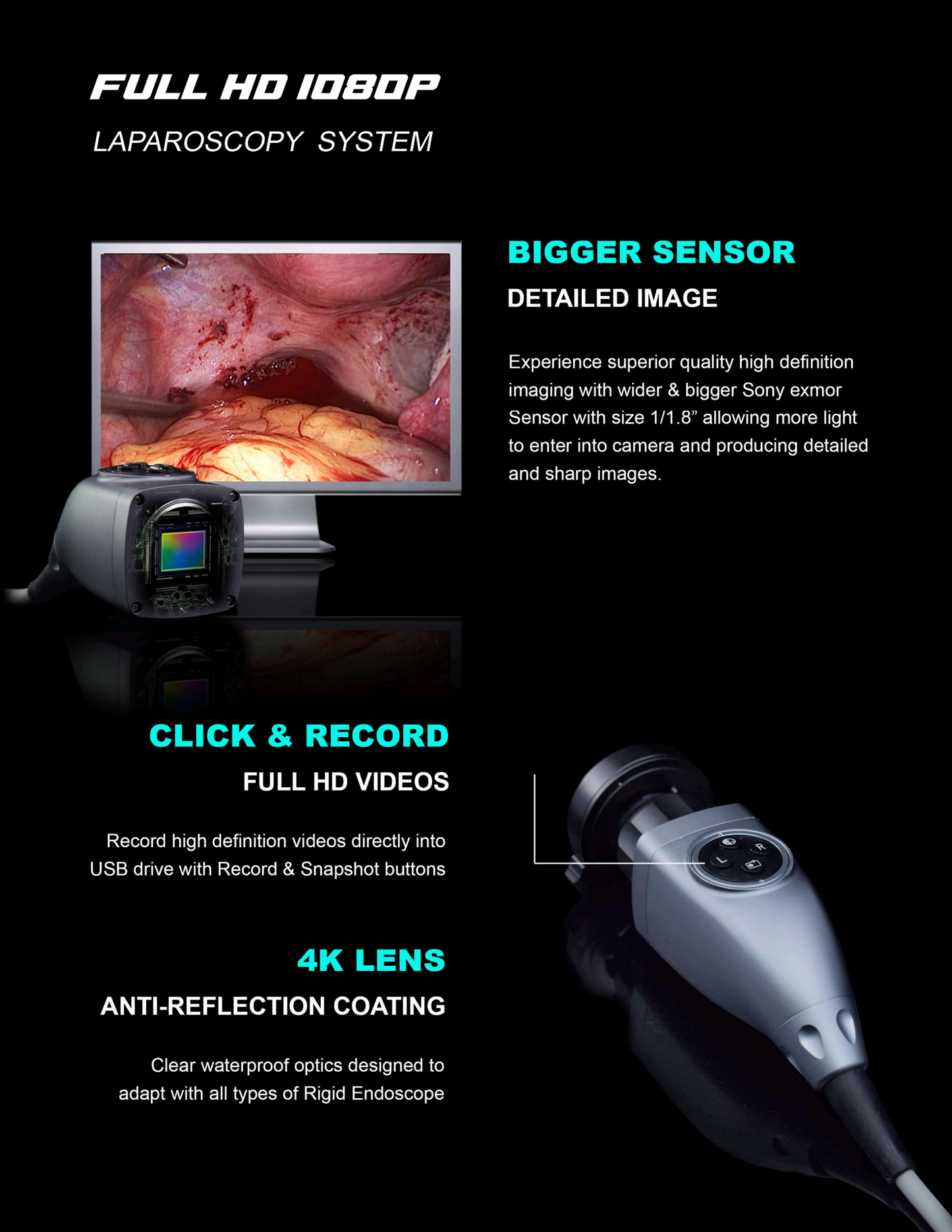 High Definition 1080p Endoscopy & Laparoscopic Camera w/ Medical Recorder