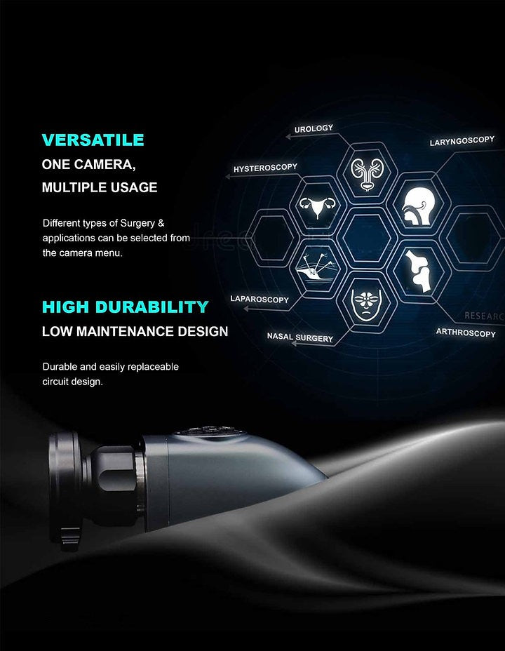 High Definition 1080p Endoscopy & Laparoscopic Camera w/ Medical Recorder