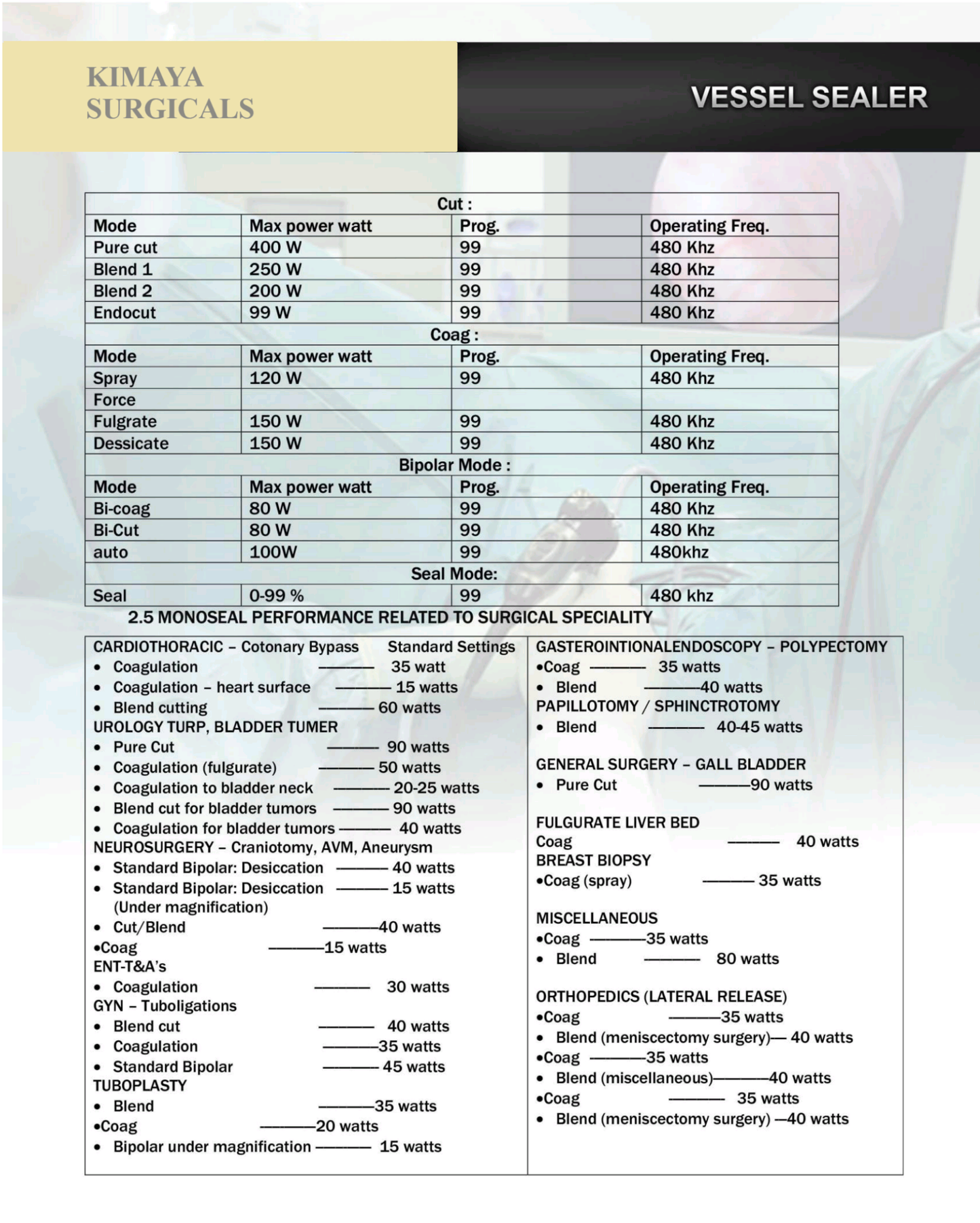 Electro-Surgical Cautery Unit: All In One (400 W ESU + Vessel Sealer + Bipolar Saline)