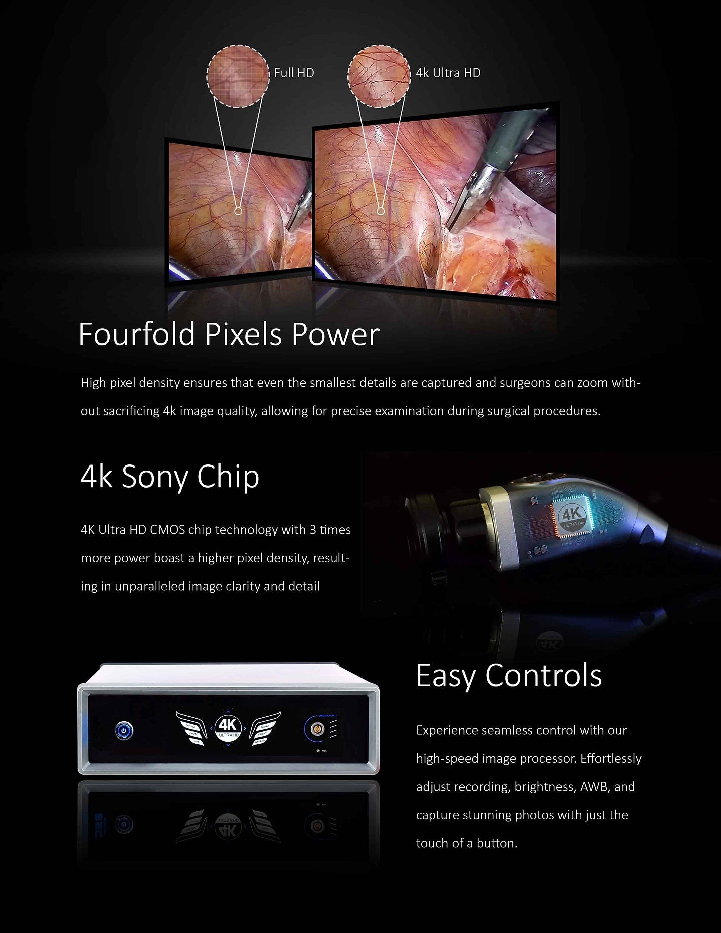 4k Laparoscopic Camera UHD System for Endoscopy and Laparoscopy